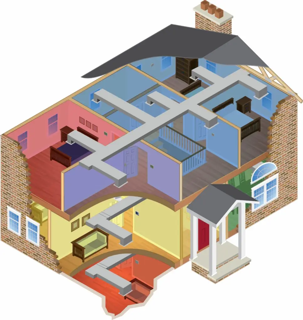 Zoning Systems